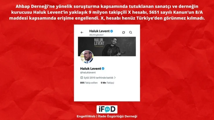 X hesabı kapatıldı!