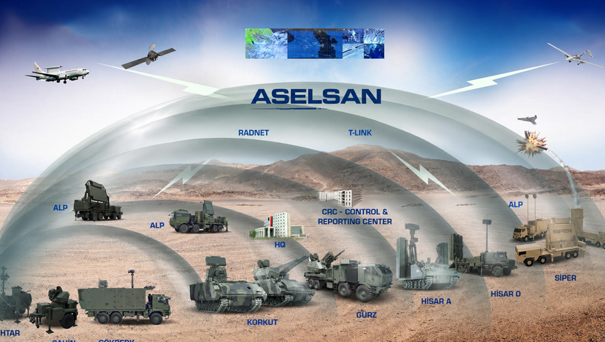 ASELSAN ile SSB arasında 2,46 milyar euroluk dev sözleşme