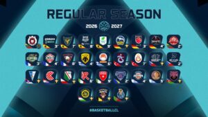 Galatasaray ve Trabzonspor Şampiyonlar Ligi’nde!